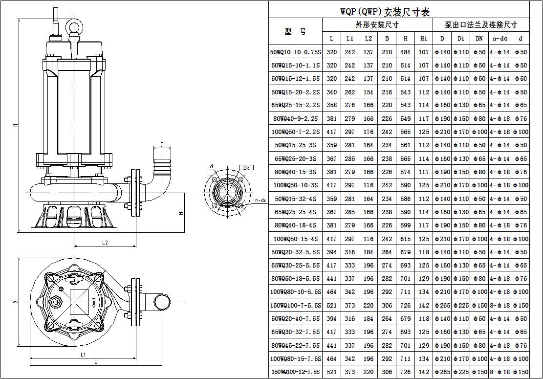 25QWP8-22-1.1不锈钢潜水排污泵外形尺寸