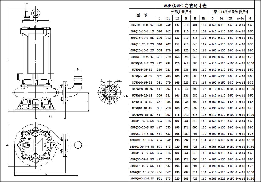 150QWP180-25-22安装尺寸图